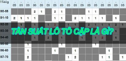 Thống kê nhịp lô tô cặp là bảng công cụ cần thiết cho dân mê đề